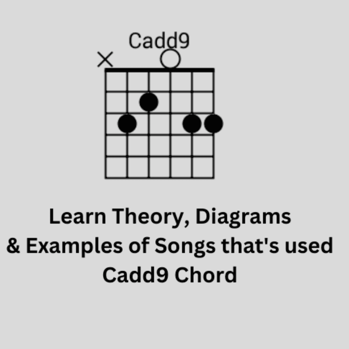Cadd9 Chord, Diagram & Theory