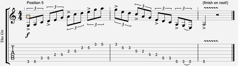 Guitar Triplets Exercise