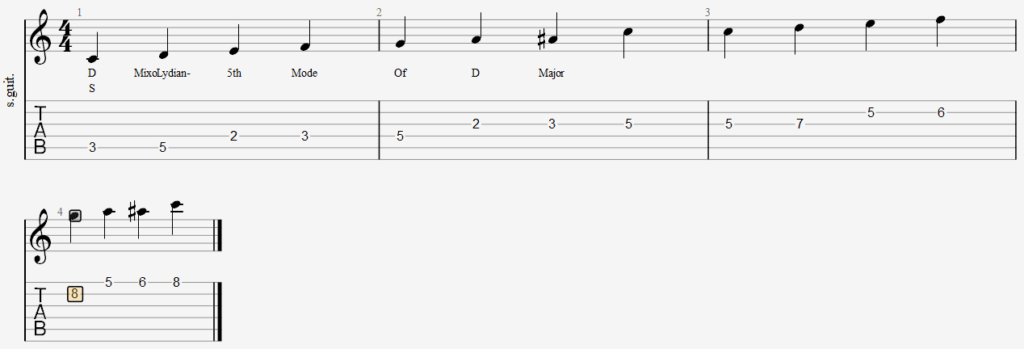 D Major Modes