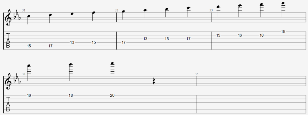 C minor Pentatonic Scale