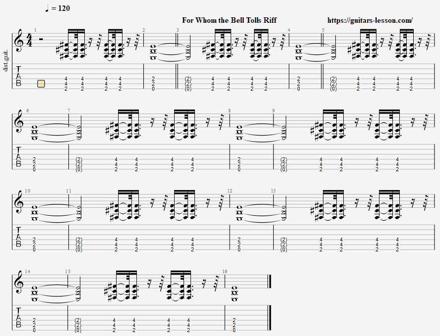 Metallica Riffs for Beginners