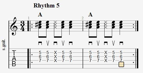 African Rhythm Guitar Tab