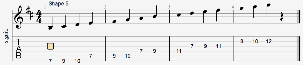 B Minor Scale