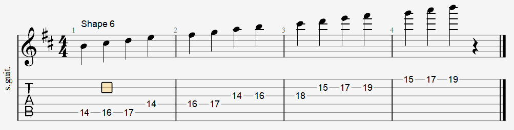 B Minor Scale