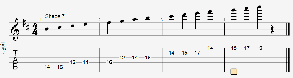 B Minor Scale