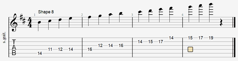 B Minor Scale