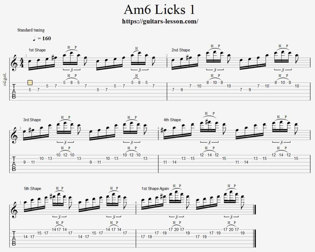 Am6 Pentatonic Guitar Shredding