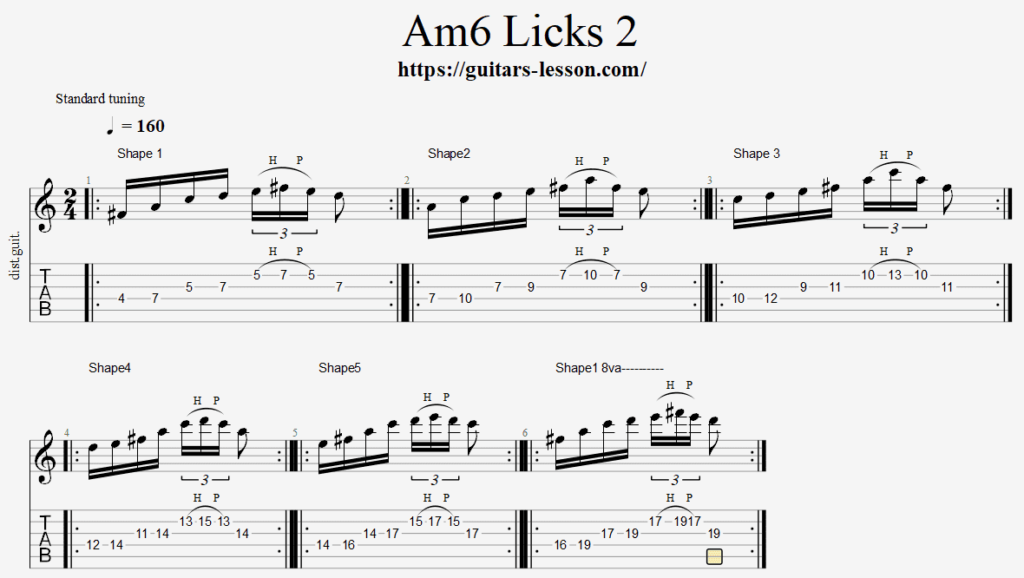 Am6 Pentatonic Guitar Shredding