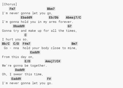 Never Gonna Let You Go Chords