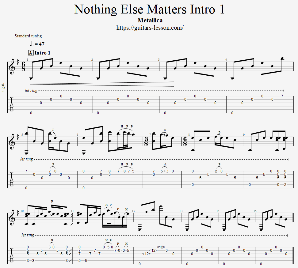 Metallica fingerstyle & plucking tabs