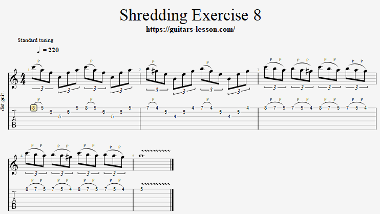 Shredding Exercise with Guitar Tab