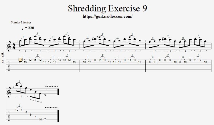 Shredding Exercise with Guitar Tab