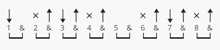 Taste Guitar Chords