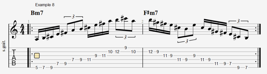 Guitar Triplet Lesson